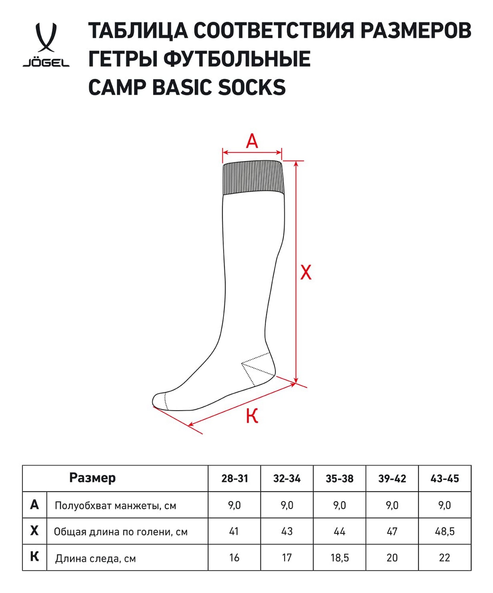 Гетры футбольные Jogel Camp Basic Socks, красный\серый\белый 1663_2000