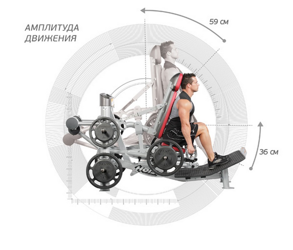 Гак приседание\ Становая тяга Hoist RPL-5356 936_800