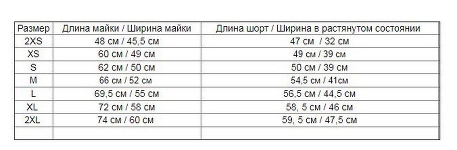 Форма боксерская Clinch Competition ФБР, C115 синяя 910_300