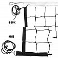 Сетка волейбольная Glav профи, нить D=3.5 мм, кевларовый трос 03.211 120_120